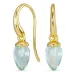 blauwe kristal oorbellen in verguld zilver - Loom Stones