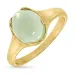 verzamelmonster lichtgroene kristal ring in verguld sterlingzilver