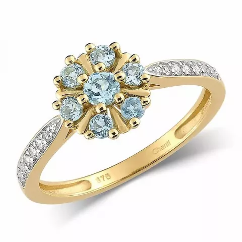 bloem blauwe topaas ring in 9 karaat goud met rodium