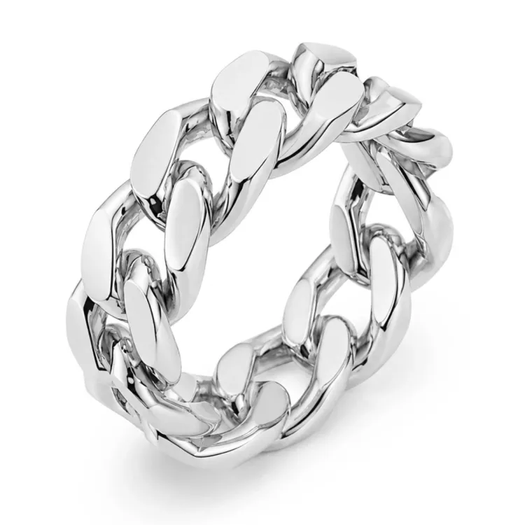waterproof panzer ring in staal